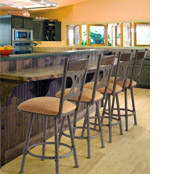 Bar Stool / Kitchen Counter Stool Buying Guide