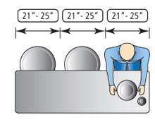 How many bar stools do I need?