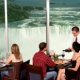 Restaurants Near Niagara Falls Canada